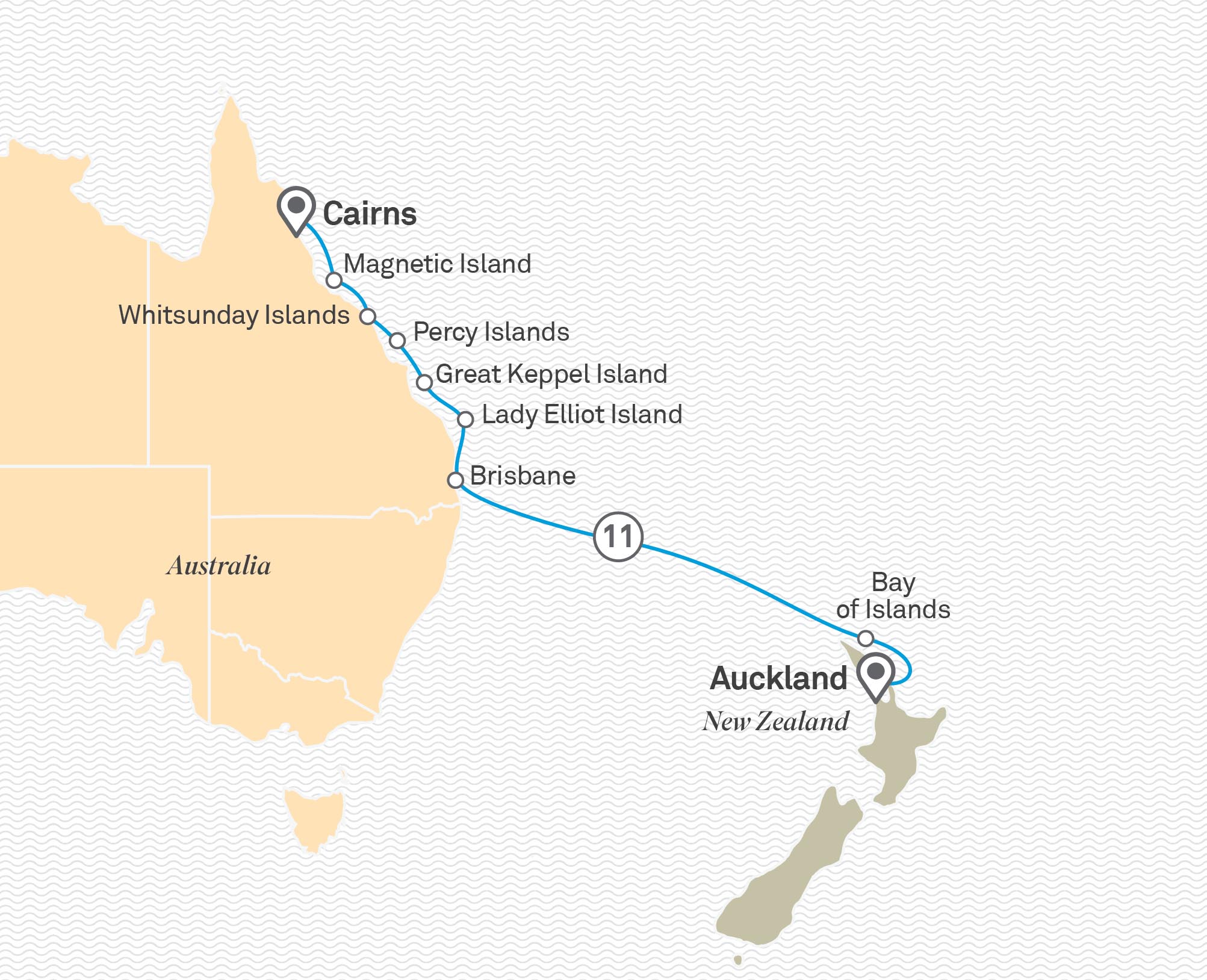 Luxury Yacht Cruise New Zealand & The Great Barrier Reef Travel Best