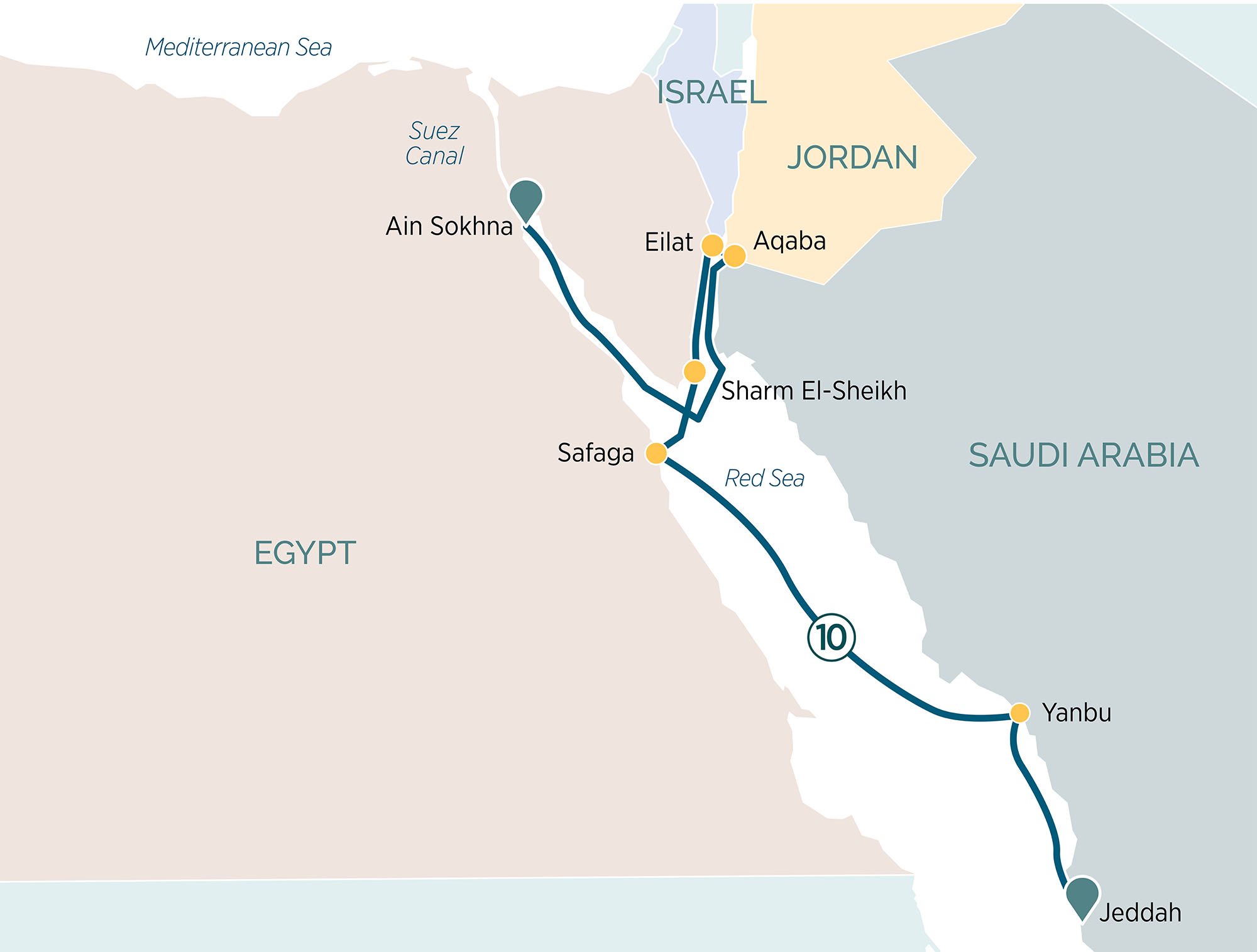 From Egypt to Saudi Arabia