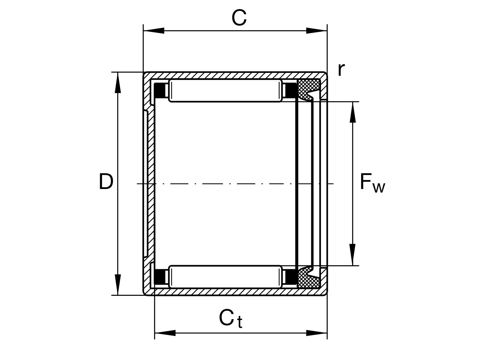 BK1514RSNeedle Roller Bearings INA(Schaeffler) In Stock