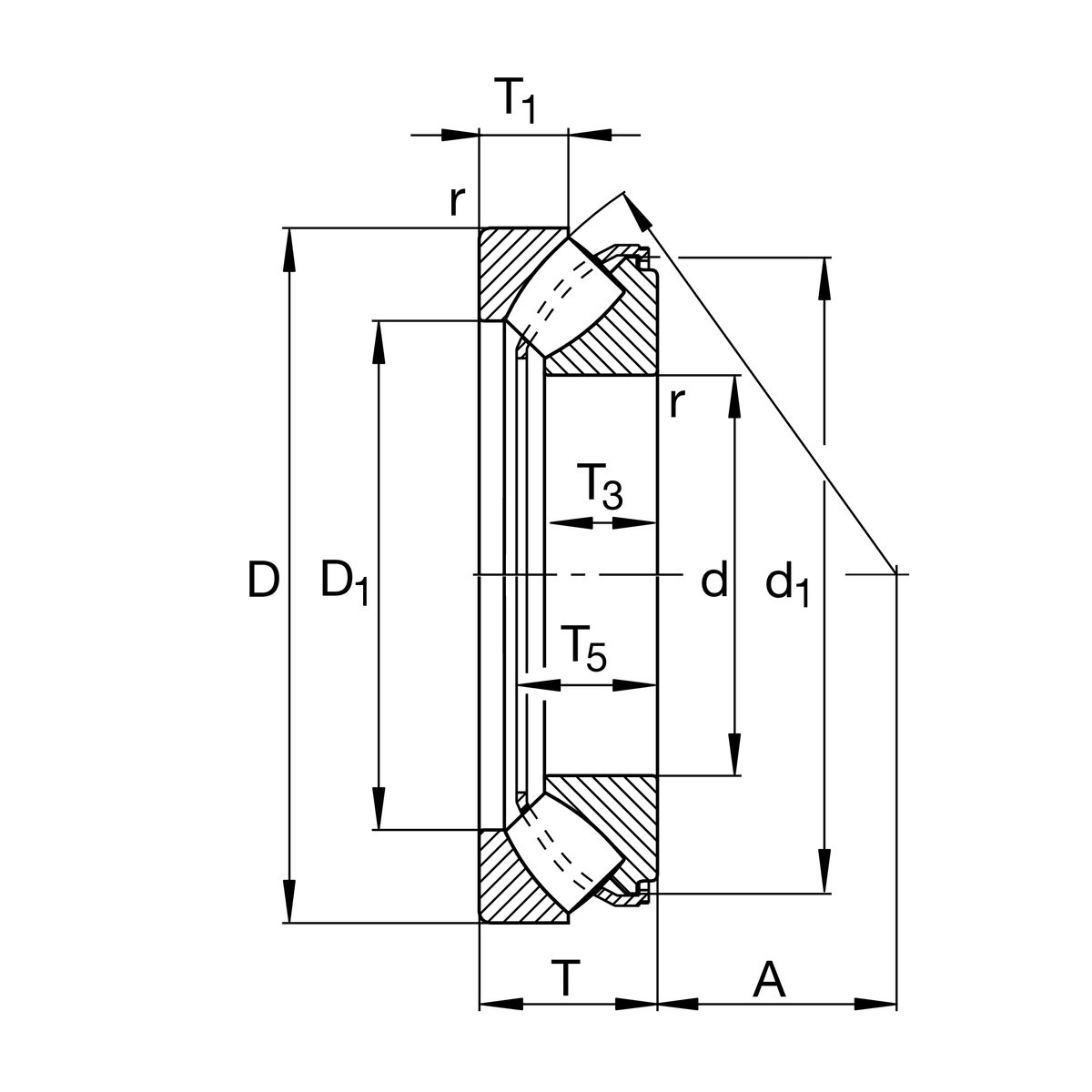 29468E1XLN1 Axial spherical roller bearing inform yourself & order
