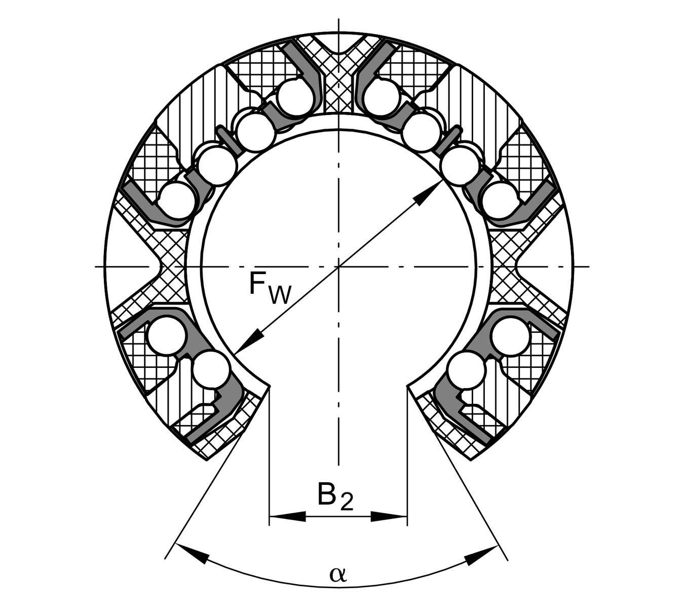 KSO30PP Linear ball bearing inform yourself & order online on
