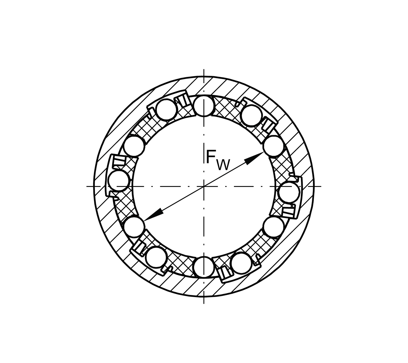 KB20 Linear ball bearing inform yourself & order online on Schaeffler