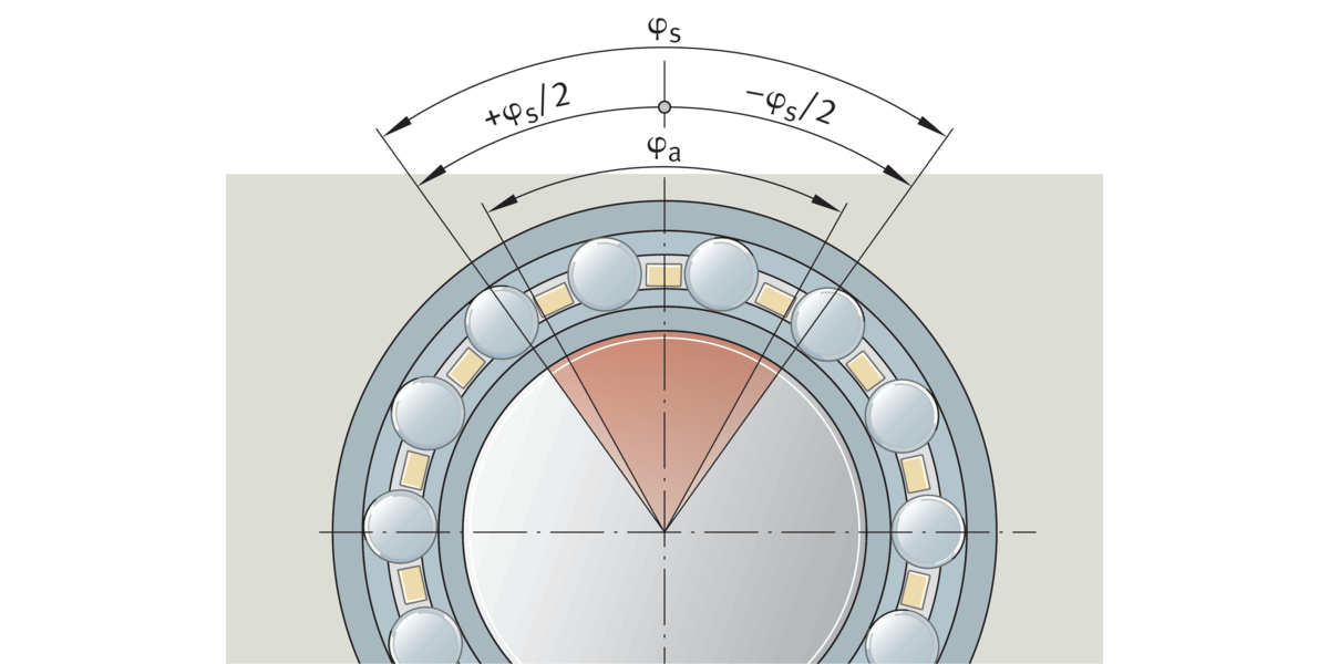 Load carrying capacity and life Schaeffler medias