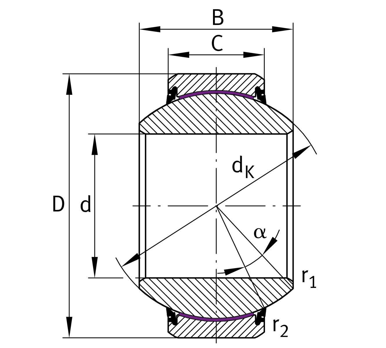 GE60FW2RSSpherical Plain Bearings INA(Schaeffler) In Stock