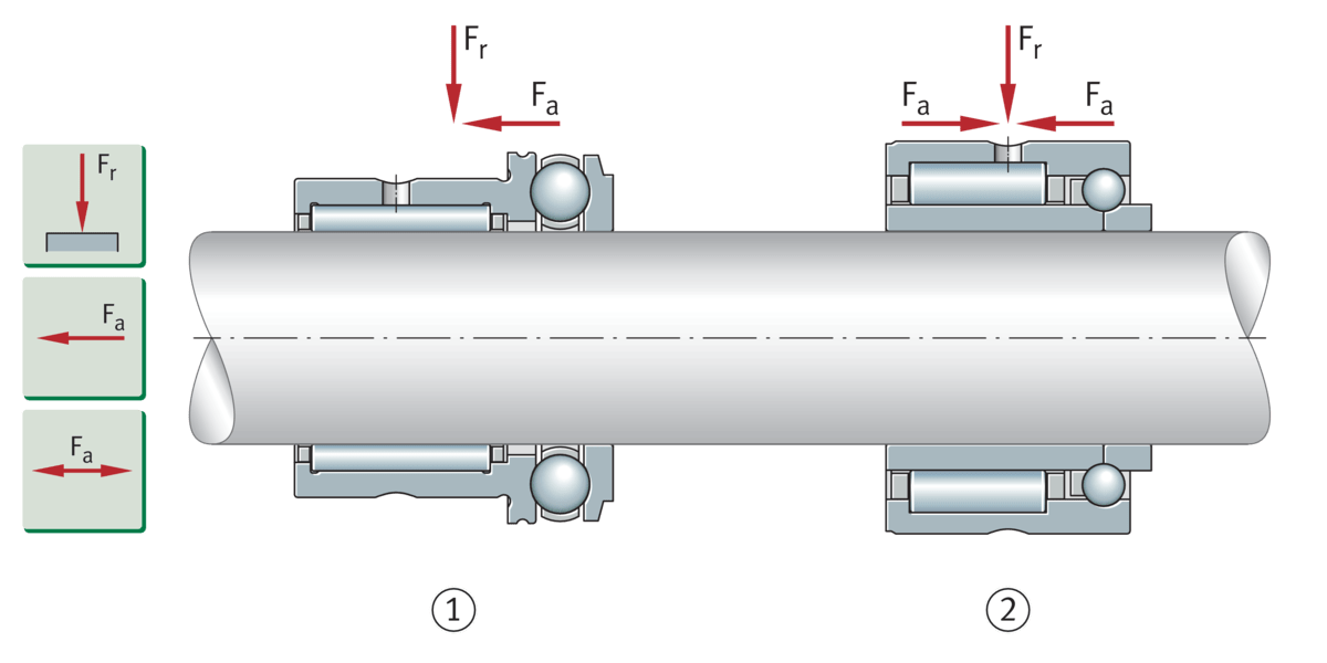 Criteria for bearing selection Kapoor Enterprises