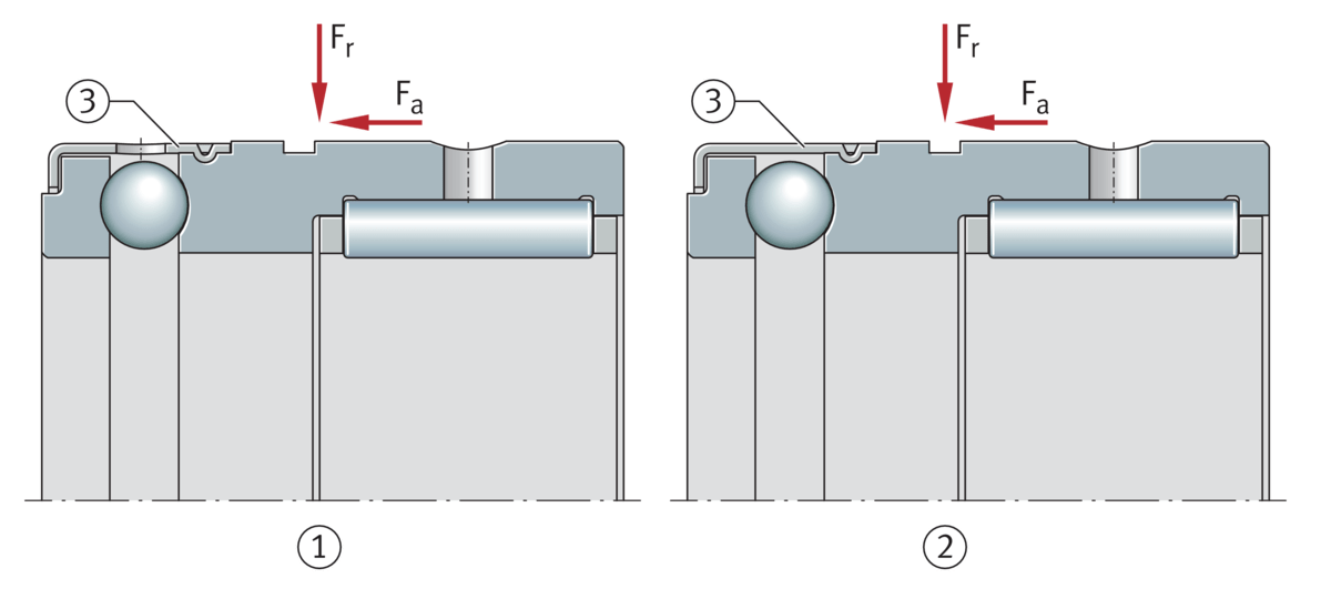 Combined needle roller bearings Schaeffler medias