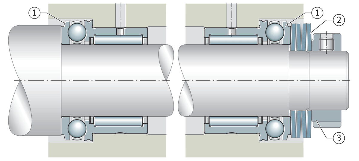 Combined needle roller bearings Schaeffler medias
