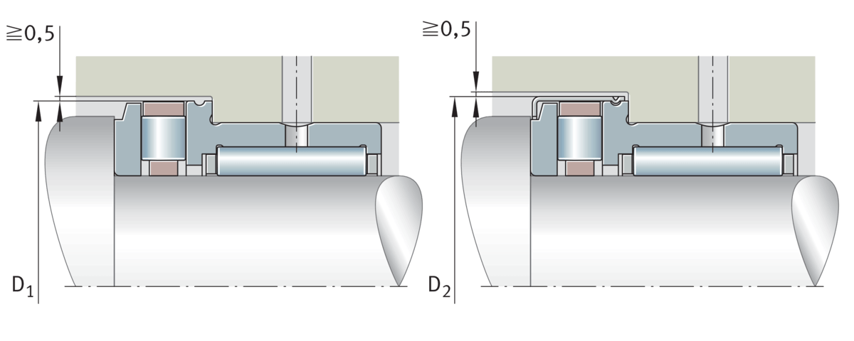 Kombinierte Nadellager Schaeffler medias