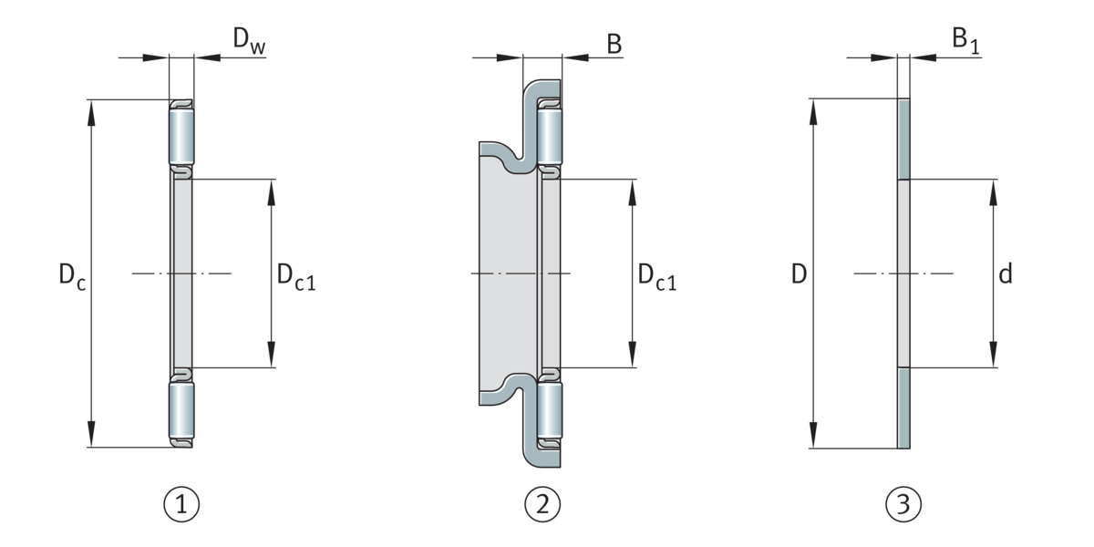 Axial needle roller bearings Schaeffler medias