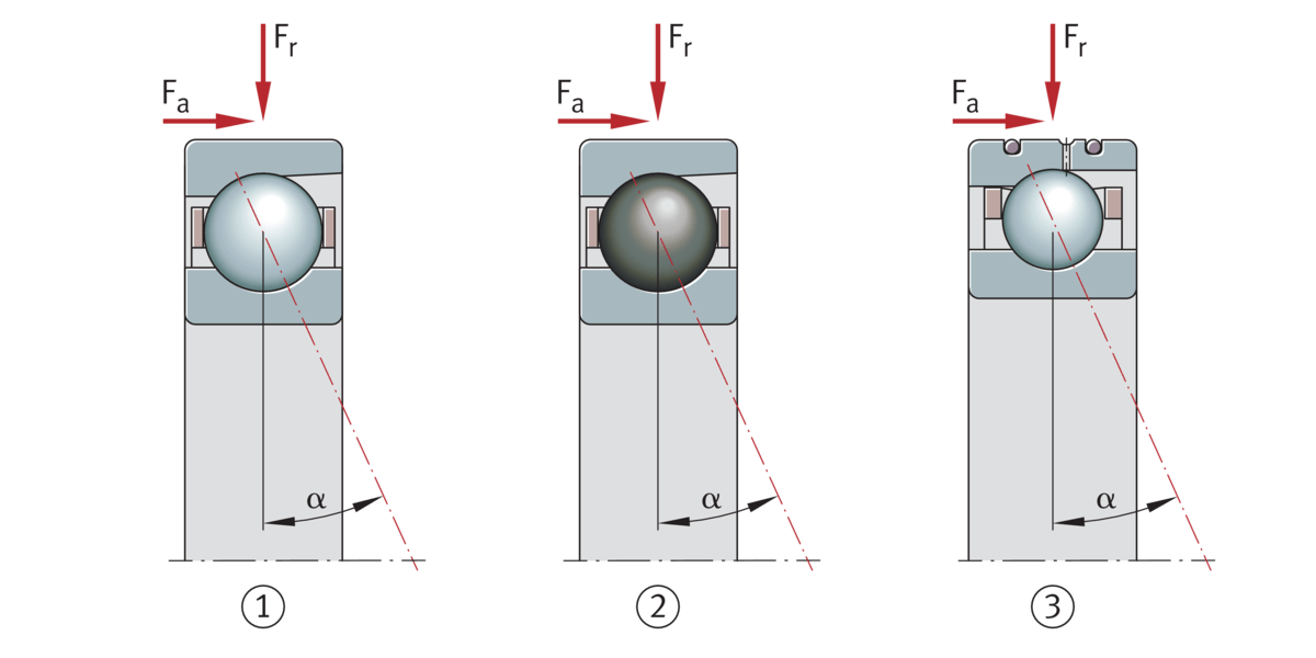 Bearings for main spindles Schaeffler medias