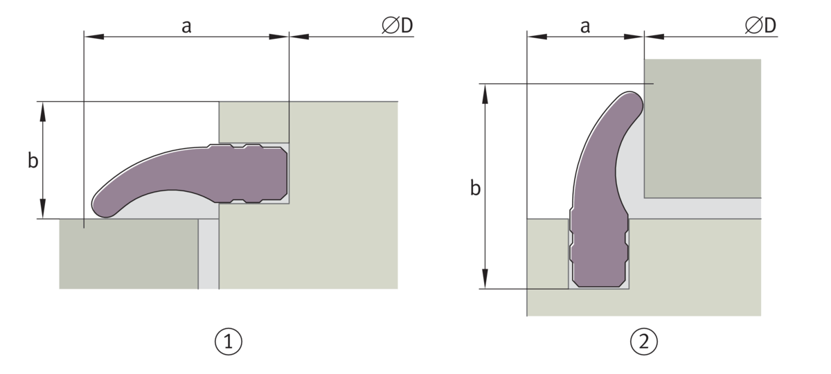Cross roller bearings Schaeffler medias