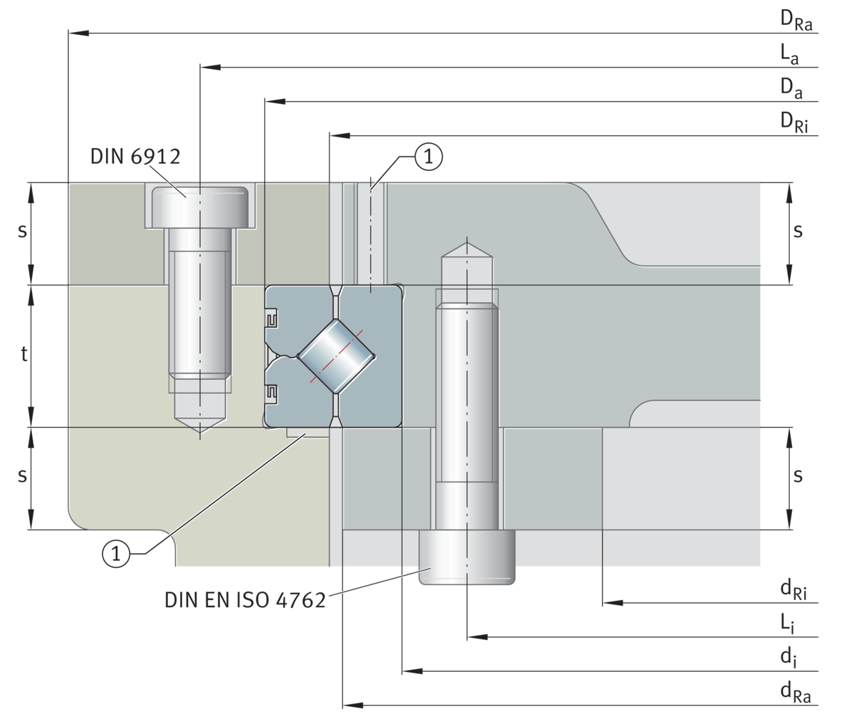 Cross roller bearings Schaeffler medias