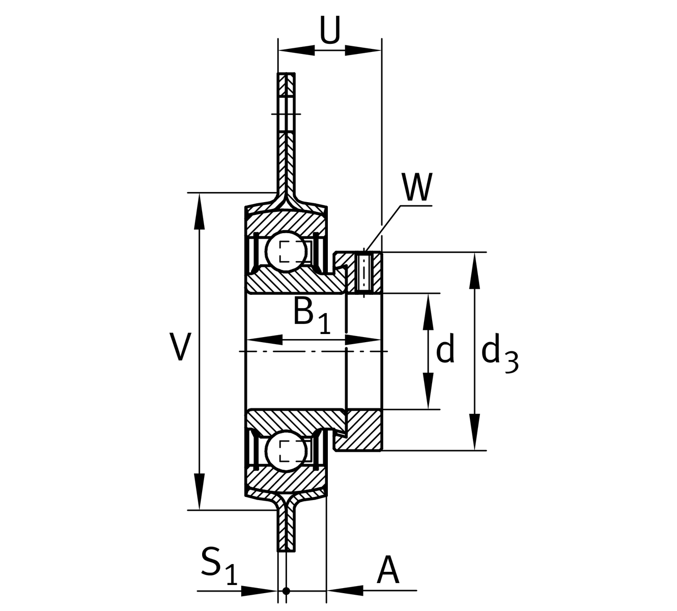 RATR20XL Unidade de carcaca para rolamento tipo flange Informarse e