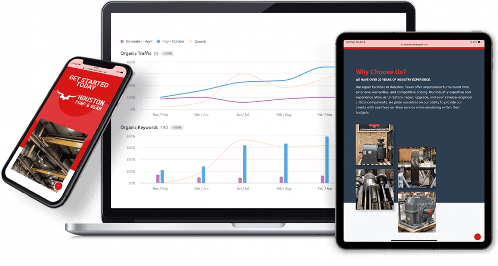 Houston Pump and Gear Scopic