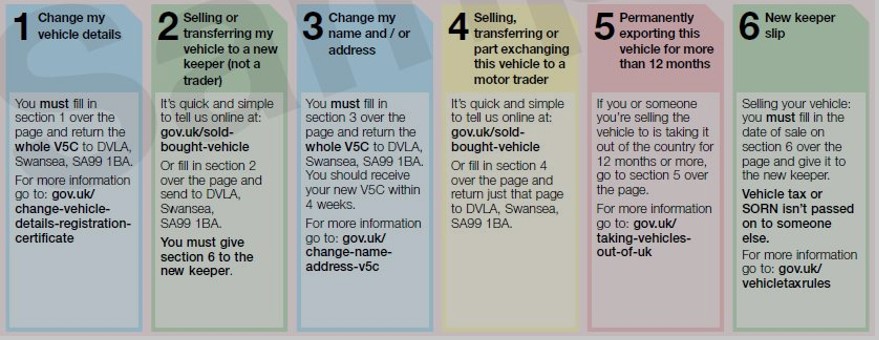 A Guide To The New V5C Vehicle Registration | Scrap Car Comparison