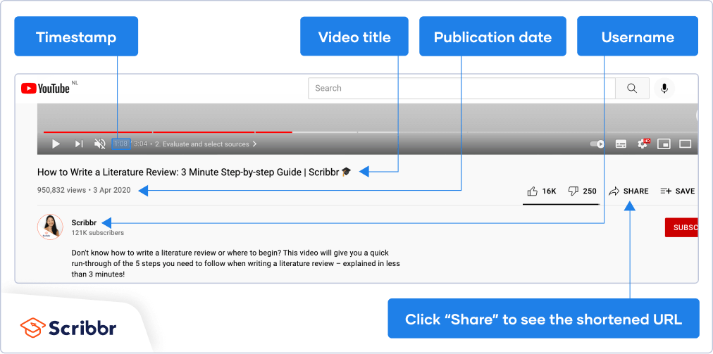Citing YouTube in APA Style (6th Edition) Format & Examples