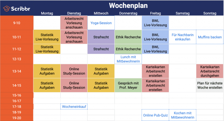 Tipps für erfolgreiches Distance Learning in Zeiten von Covid19