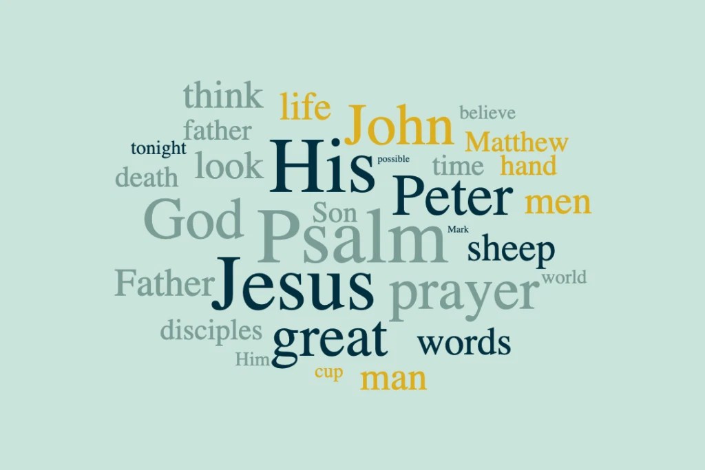 Gethsemane The Lord’s Hour of Trial ScriptureScribe Christadelphian Audio Talks