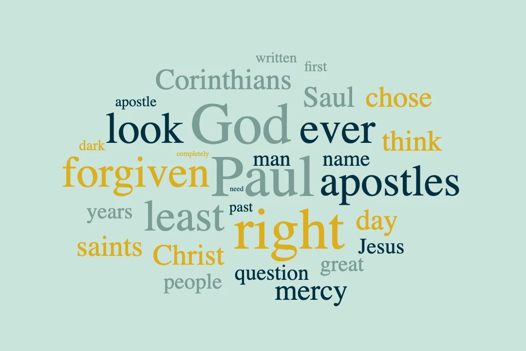 Travelling with Paul ScriptureScribe Christadelphian Audio Talks
