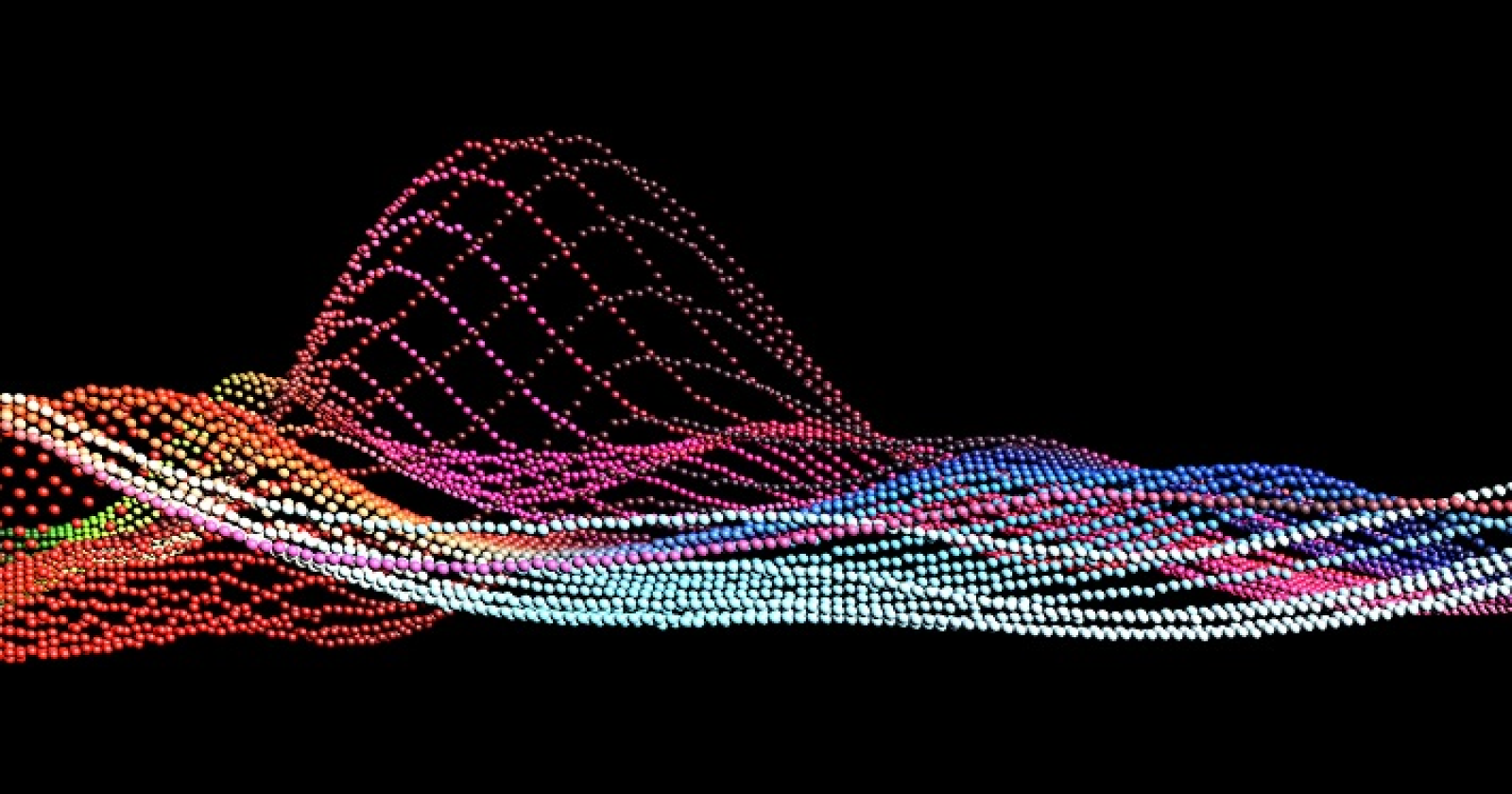 Data Visualization What It Is, Why It’s Important & How to Use It for SEO