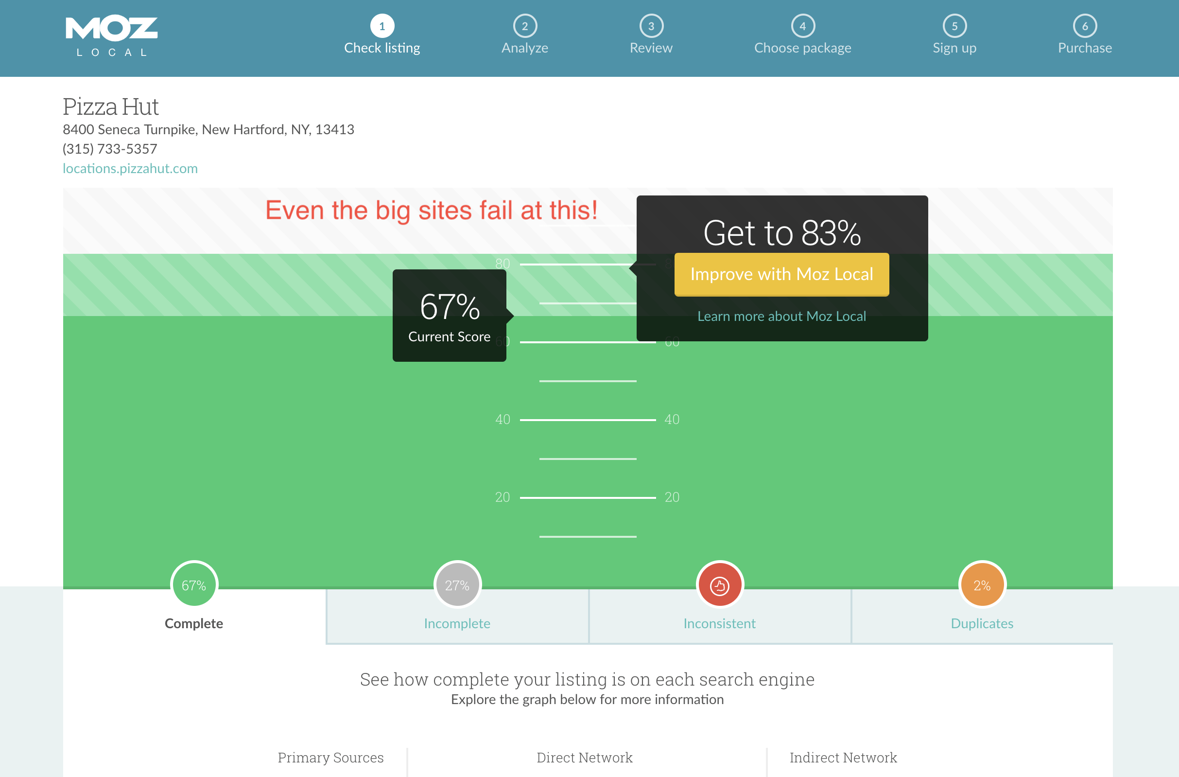A 50Point Audit for Getting Started with Local SEO