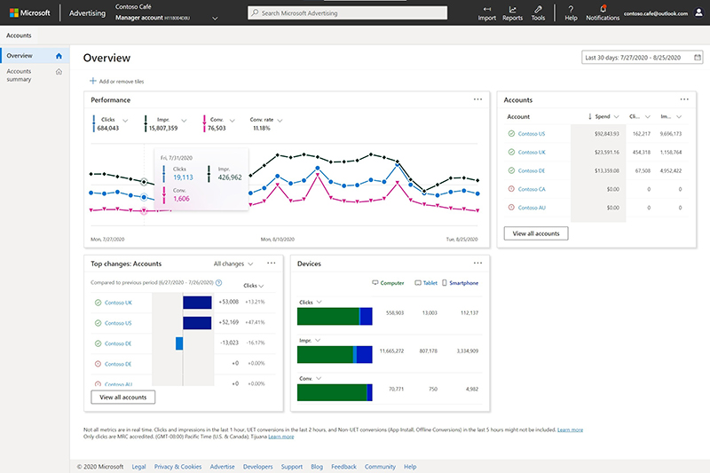 Microsoft Ads Rolls Out Redesign of Management Interface