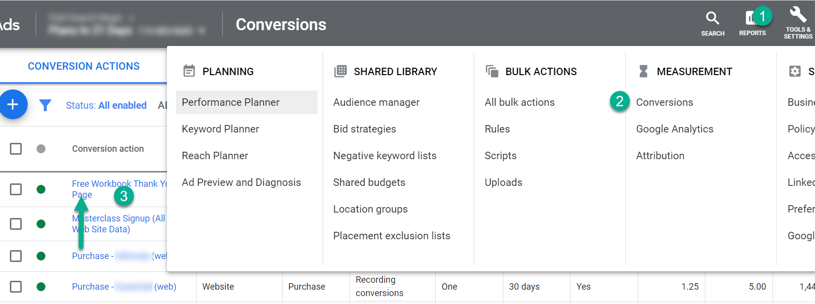 Here's What Happens When You Change Google Ads Attribution Models