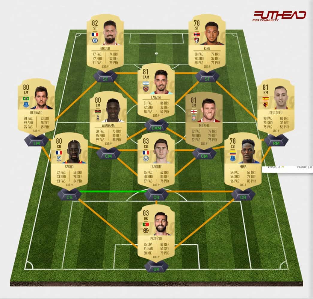 FIFA 19 FUT Premier League Squad Builds for Beginners and Competitive SegmentNext