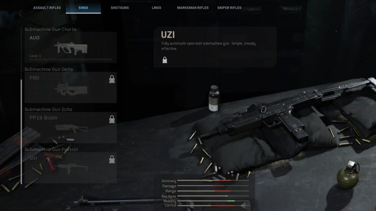Best uzi class modern warfare camberlinda