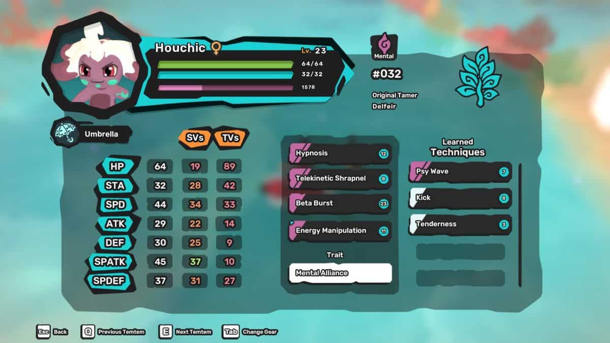 Temtem tier list 2021 ilikegerty