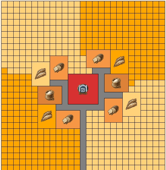 Anno 1800 City and Buildings Layouts Guide Optimize Your City