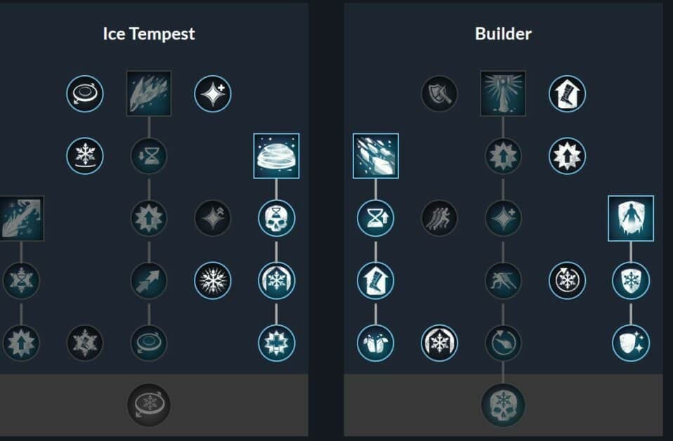 New World Best Healer Builds