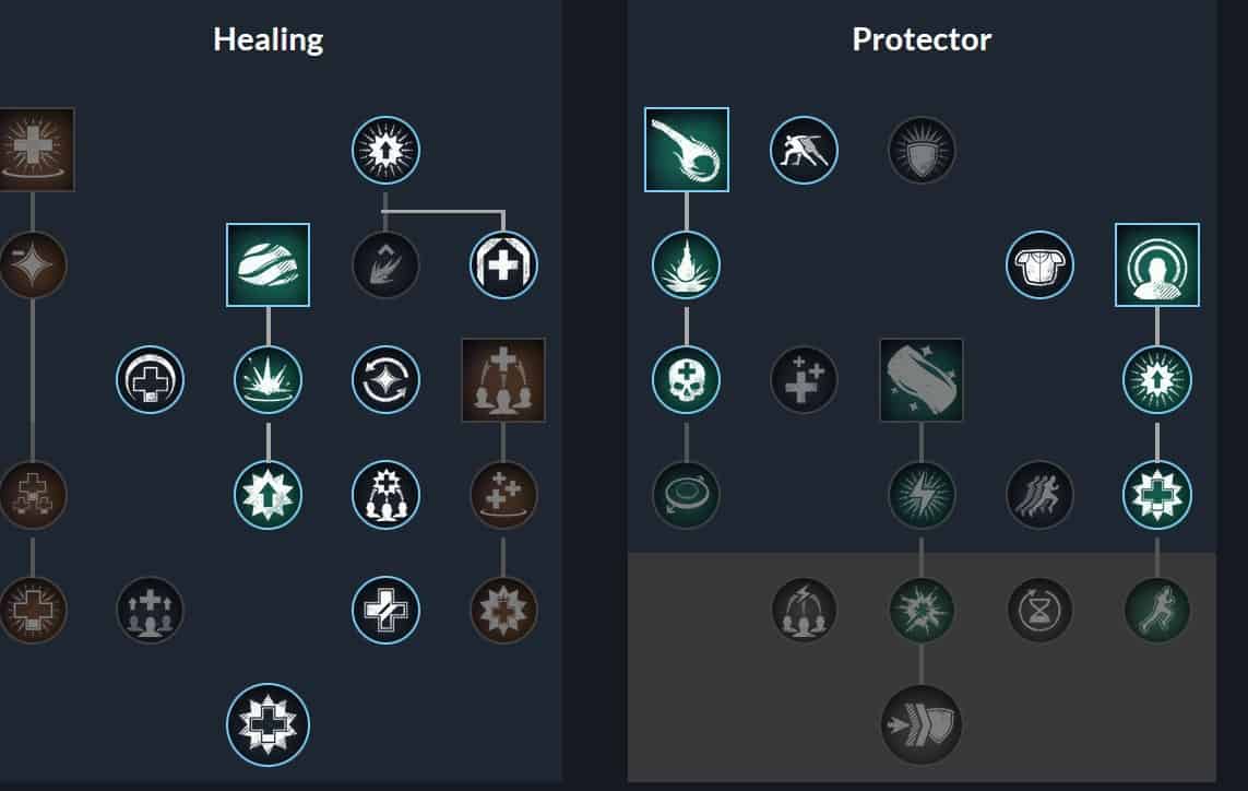 New World Best Healer Builds