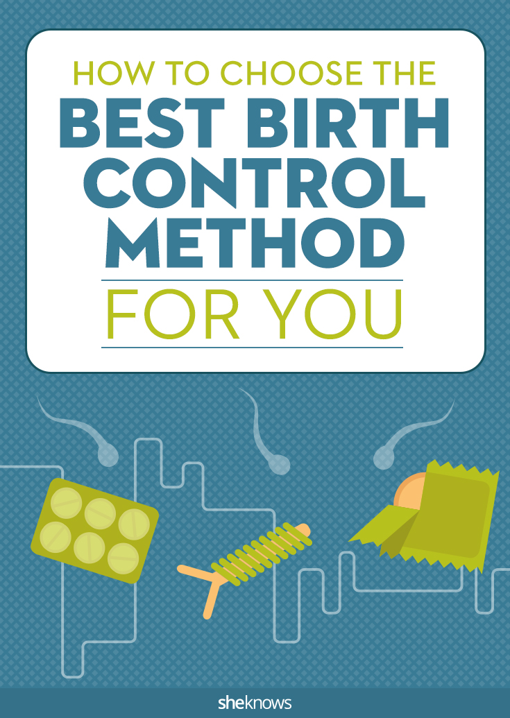 All your birth control options explained in 2 handy charts