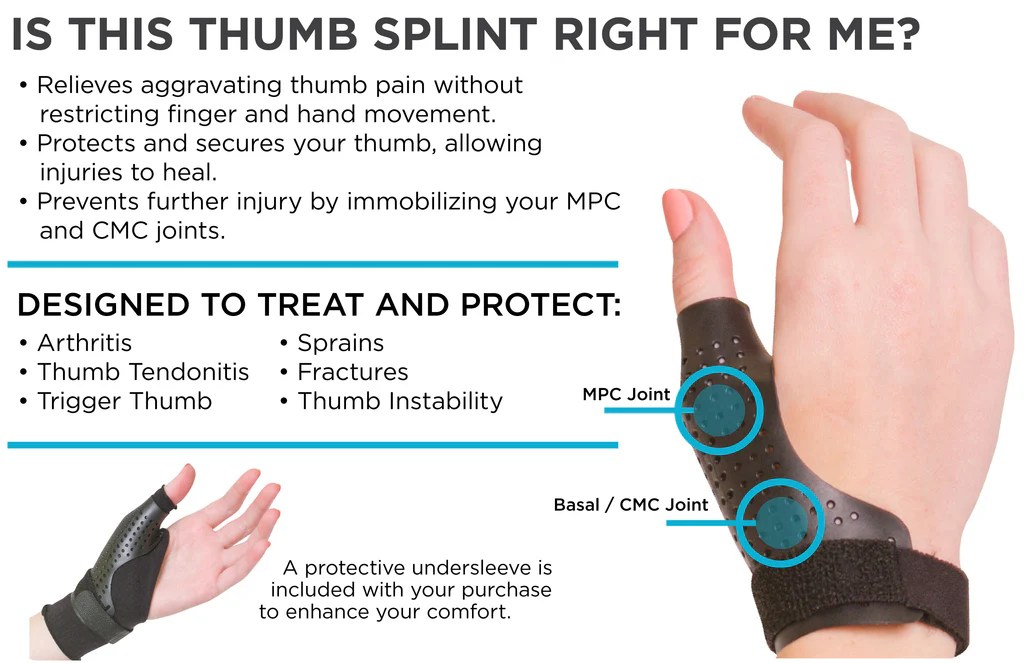Hard Plastic Thumb Brace Arthritis Splint & Basal Joint Immobilizer