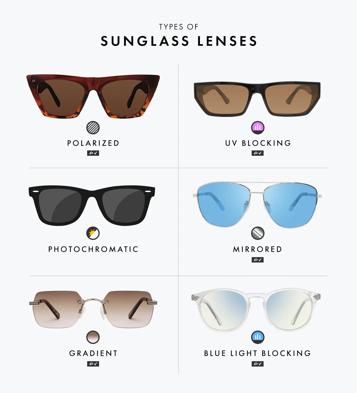 Types of Sunglasses [Your Ultimate Style Guide With Examples] Privé