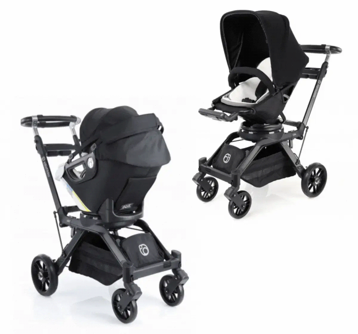 A Luxury Rotating Stroller & Car Seat Combo Orbit Baby