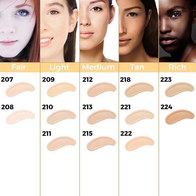 1 Best Seller Foundation TATTOO COVER DermaSkin™