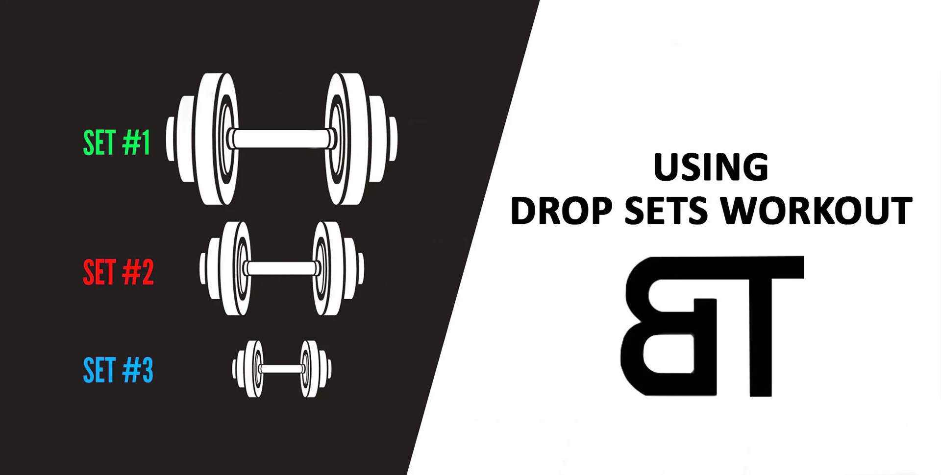 What are Drop Sets? Benefits and How to Use Them Cloud Information