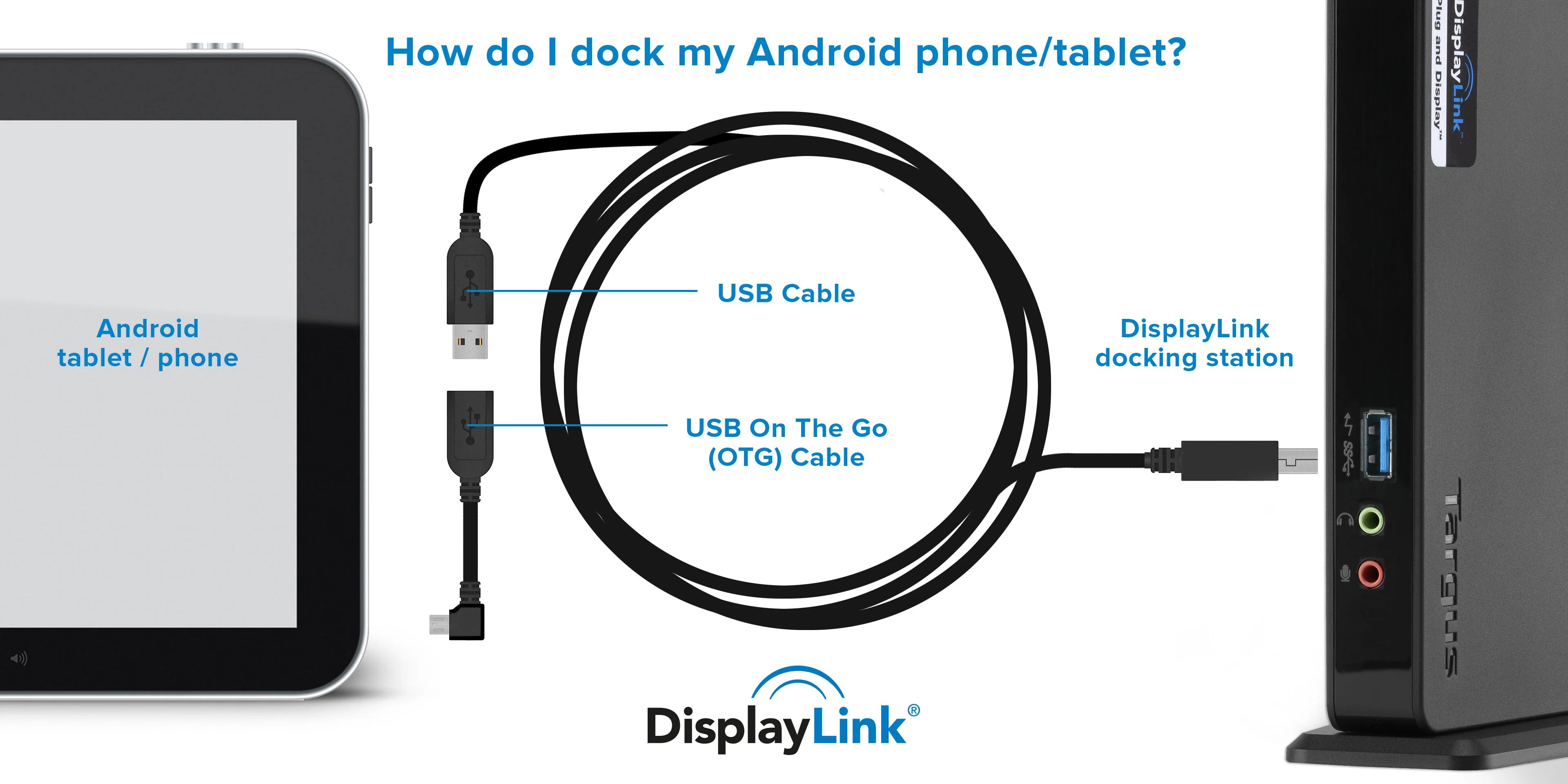 Targus Universal Docking Stations for Android