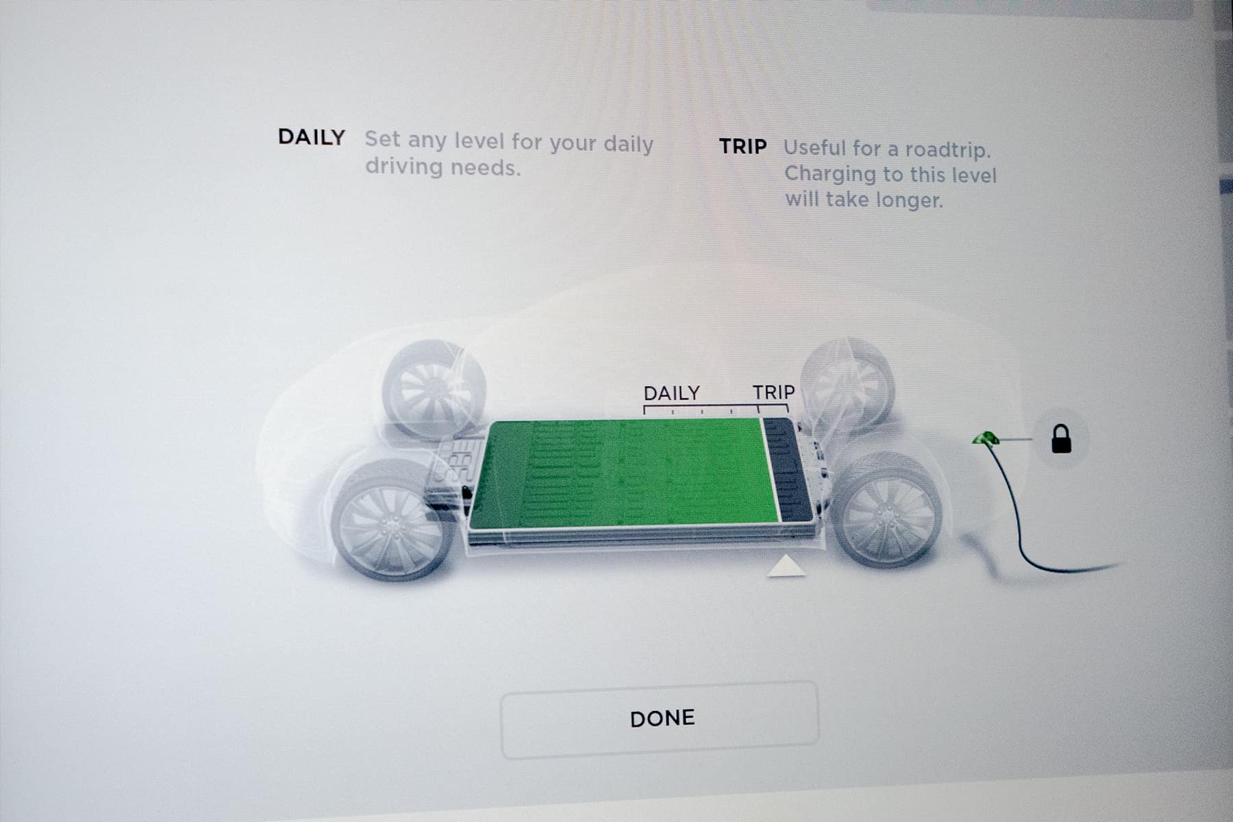 Just How Long Will An EV Battery Last?