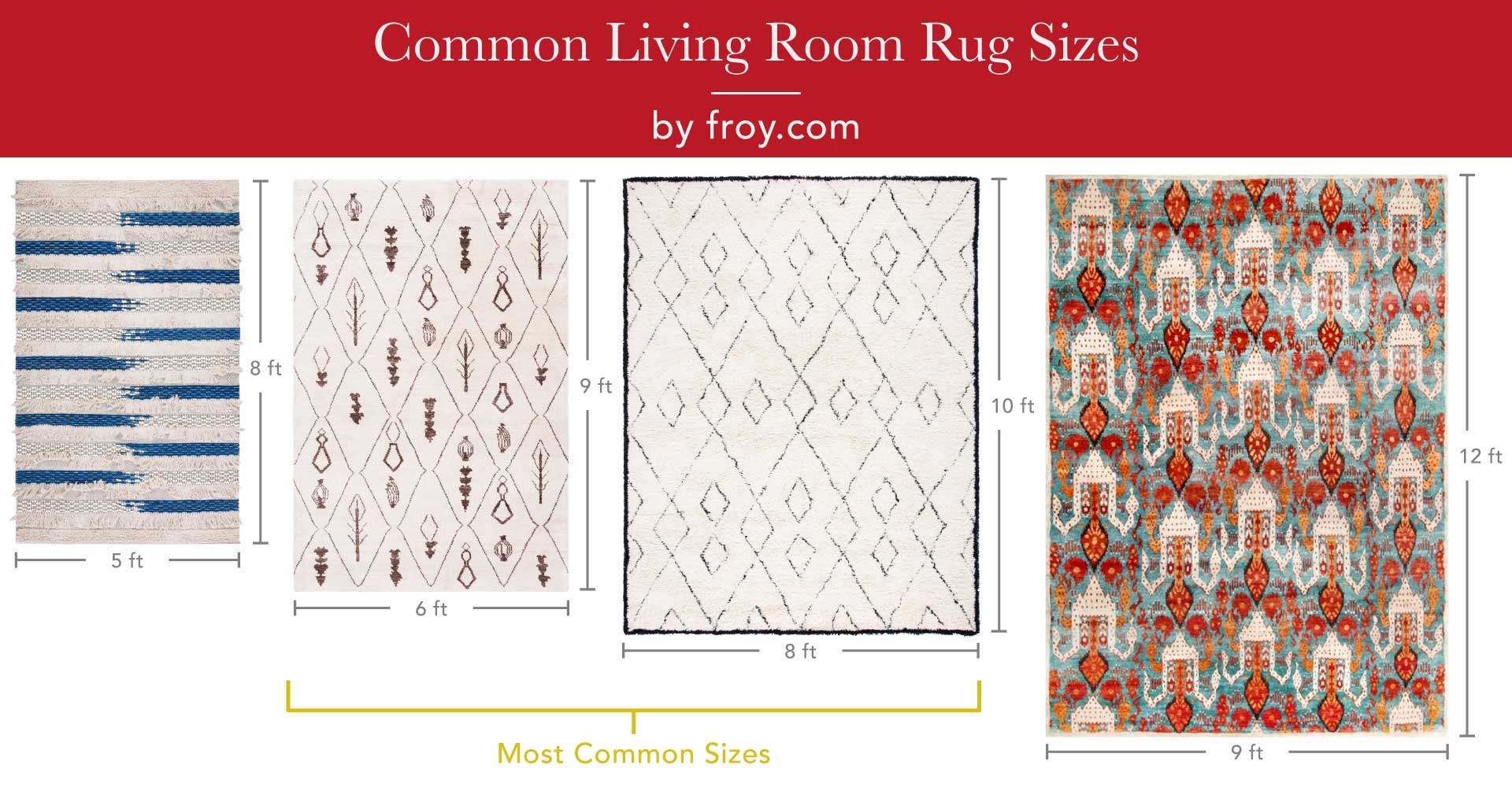 How to Pick the Right Rug Size for Your Living Room