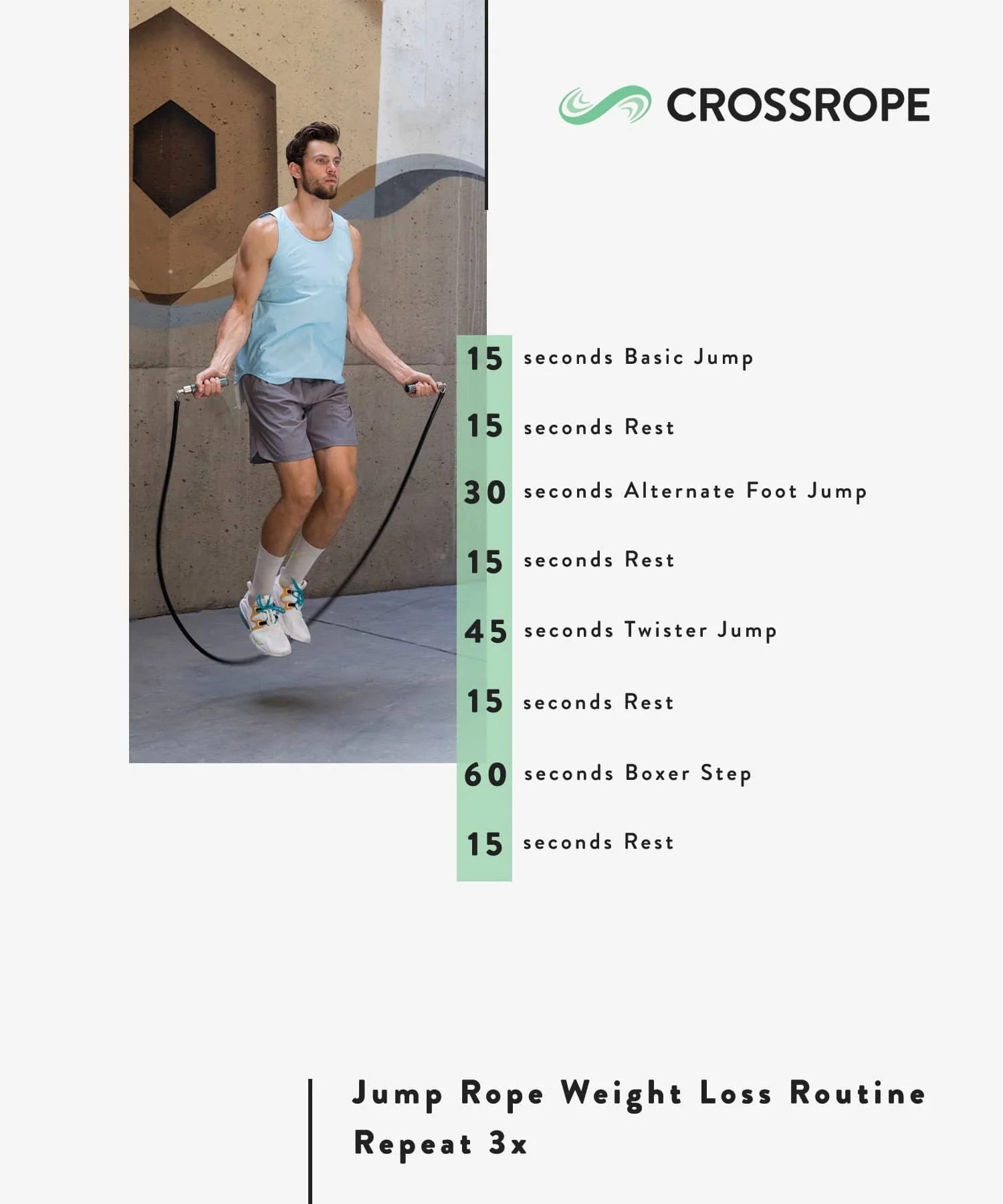 (15 Workouts) The Best Jump Rope Exercise Routine Crossrope