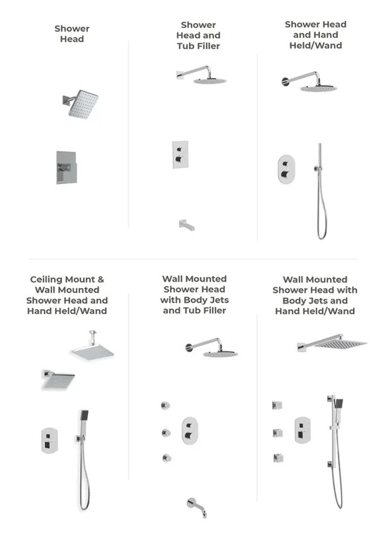 How to Choose Shower Fixtures Artos US