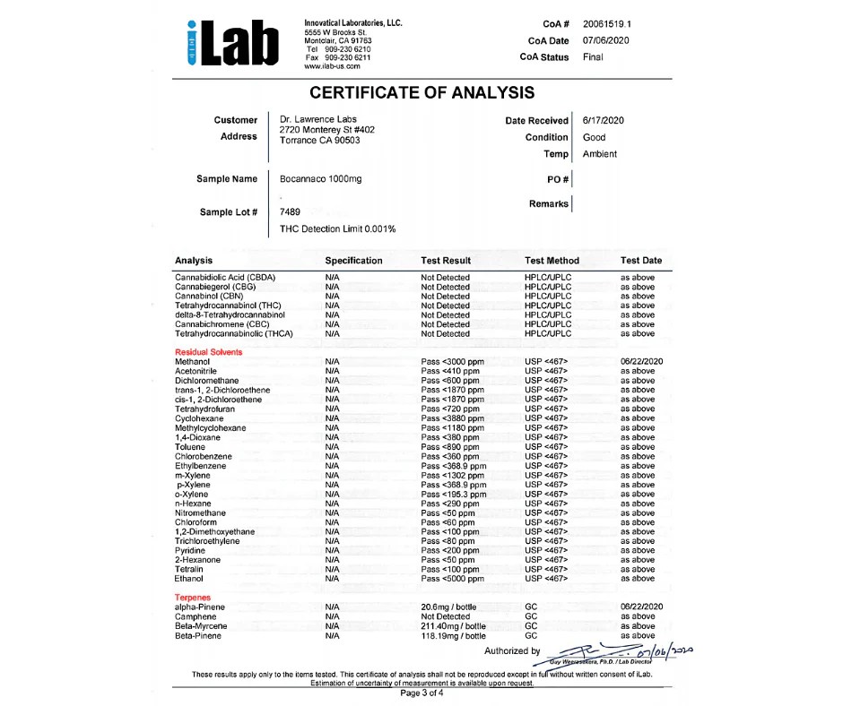 COA Health • Body • Spirit