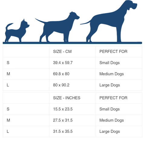 Dog Size Measurement Chart Airline Compliant Pet Carrier Sizing Guide