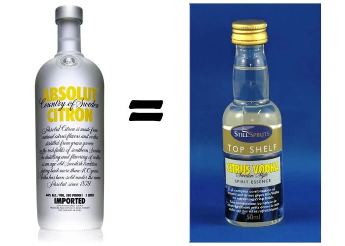 Like Absolut Citron Vodka? Love Still Spirits Top Shelf Citrus Vodka