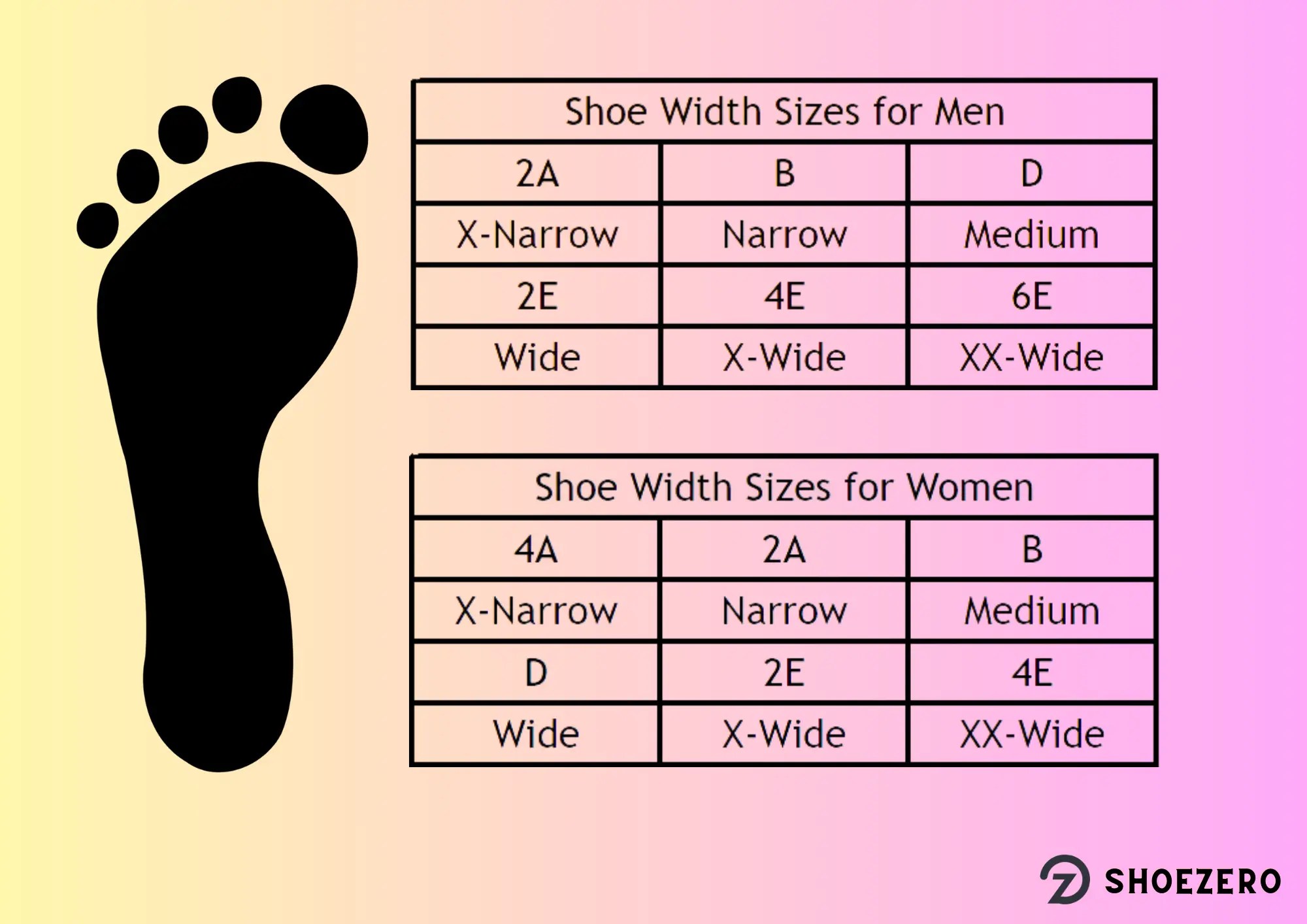 What Is The Widest Shoe Width Sale Online