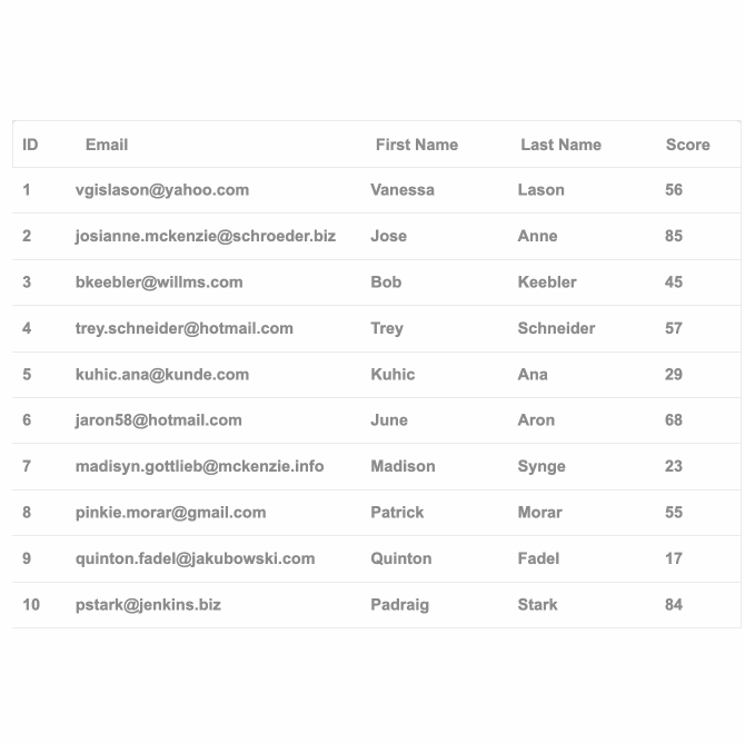 Axure Advanced Tutorial Drag Table Items to Automatically Sort