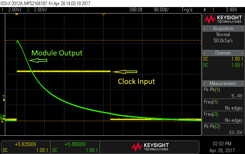 Noise Engineering User questions Triggers vs. Gates 101 Noise